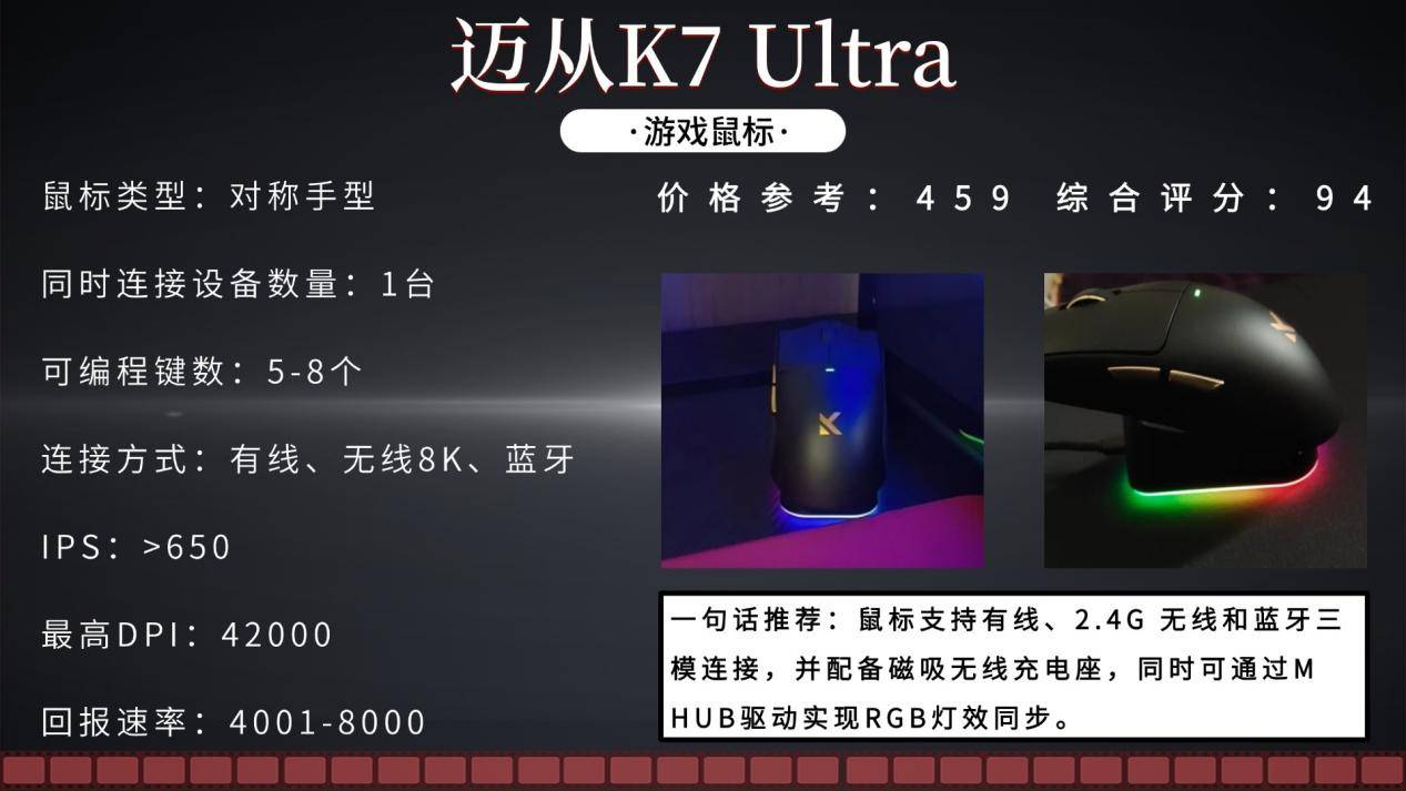 游戏外设都有什么?2025年超详细的游戏外设选购指南,游戏党必看