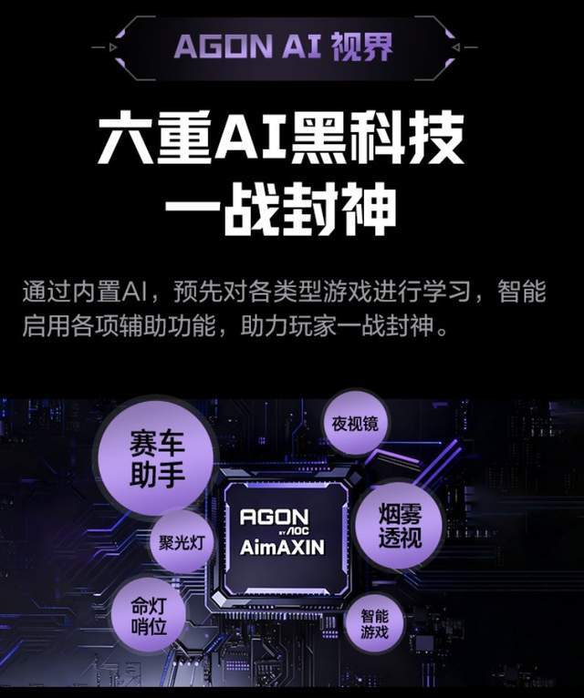FPS游戏显示器推荐 应该怎么选?