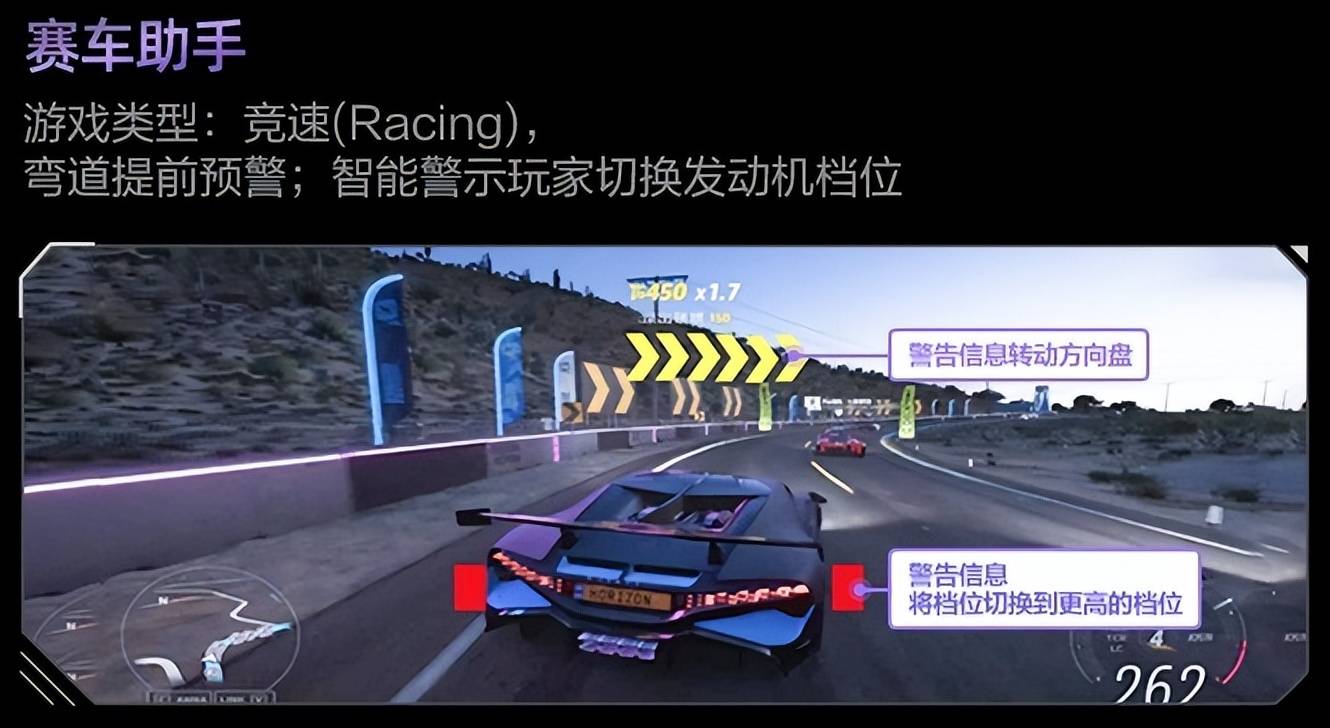2025年游戏电竞显示器推荐:竞速赛车类游戏为何需要AI显示器