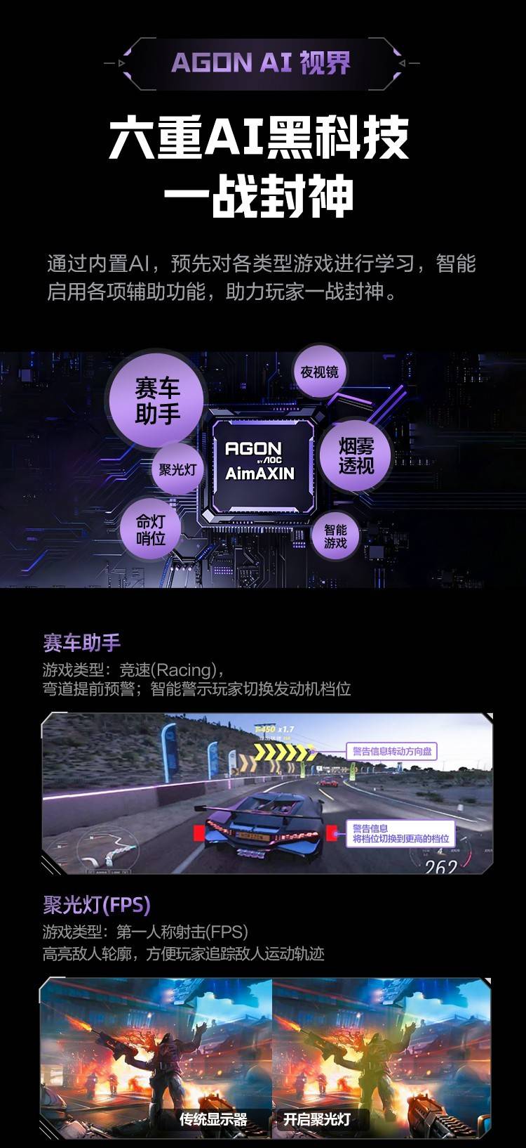 2025年游戏电竞显示器推荐:竞速赛车类游戏为何需要AI显示器