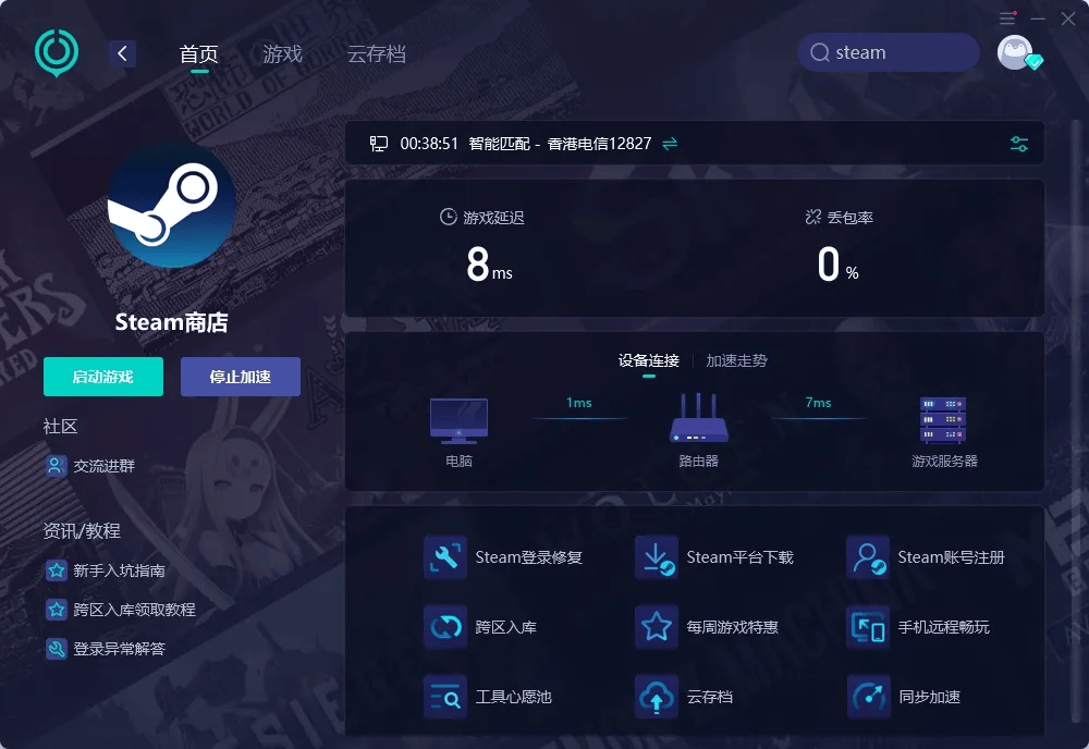 Skate Story存档替换:如何轻松管理游戏进度